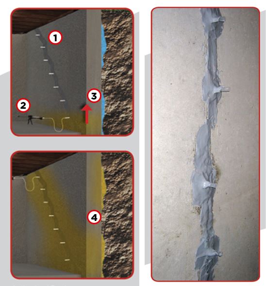 Crack repair process